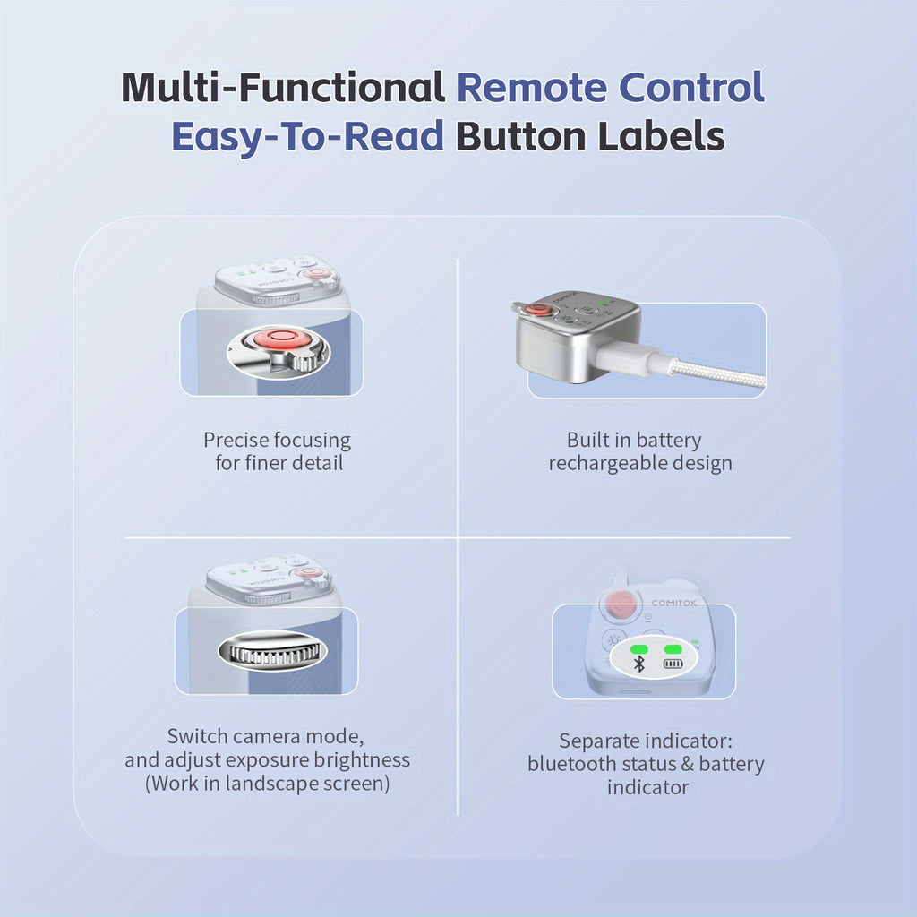 Support Photo COMITOK MOCA