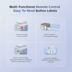 Support Photo COMITOK MOCA