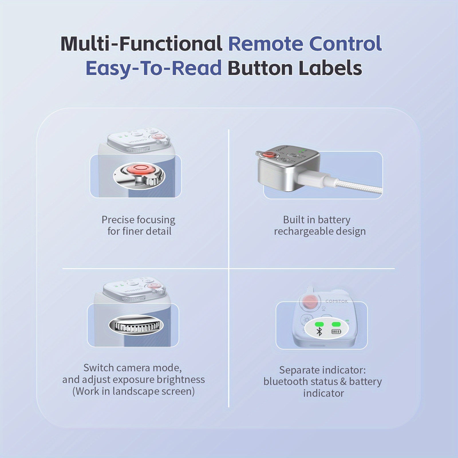 Support Photo COMITOK MOCA
