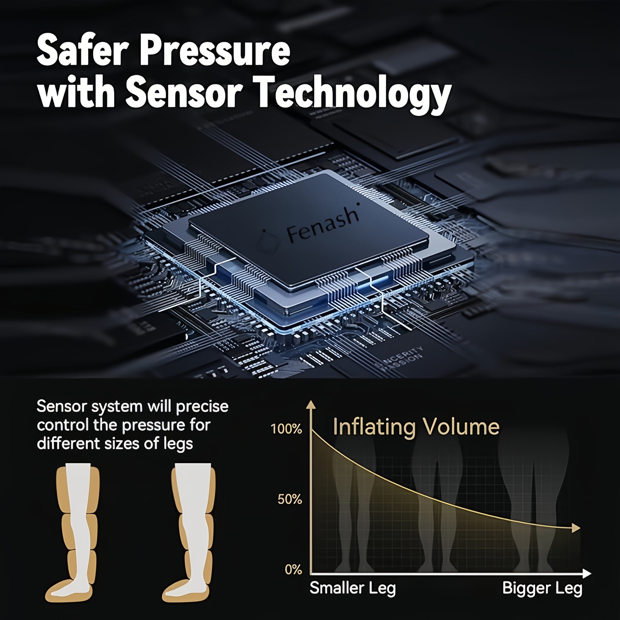 Professional Compression Massage