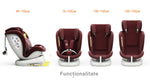TWT Plus iSize Car Seat