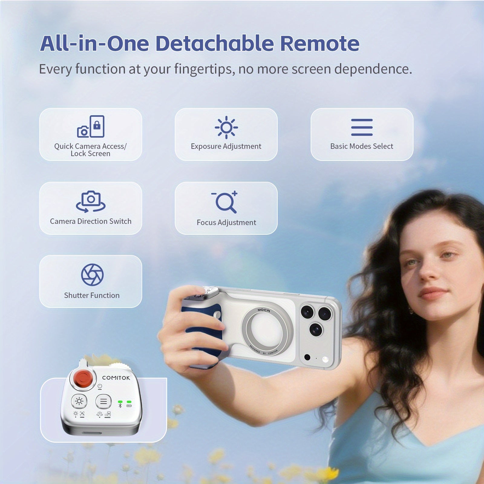 Support Photo COMITOK MOCA