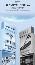 Aspirateur Voiture sans Fil CENRR