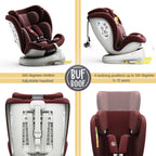 Siège auto TWT Plus iSize