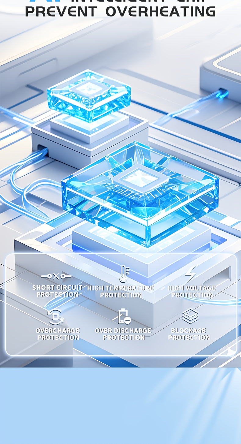 Aspirateur Voiture sans Fil CENRR