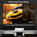 Projecteur portable intelligent ZNLYRION