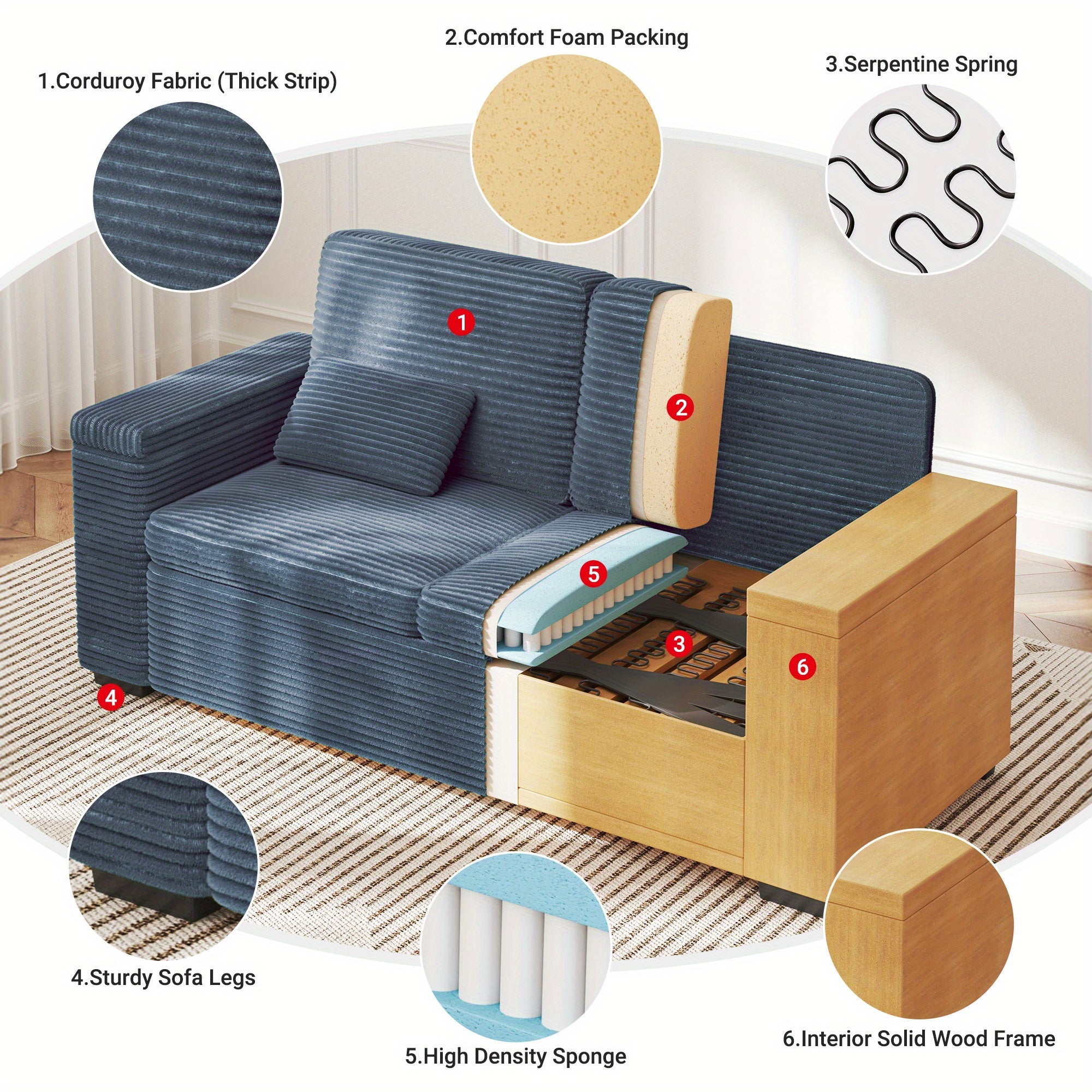 Canapé Corduroy Moderne NECHE 180cm