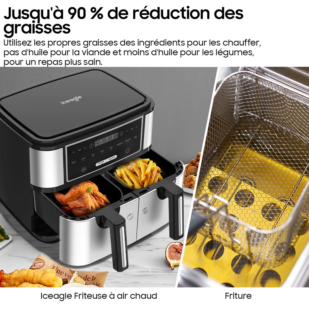 Air fryer Double Chambre ICEAGLE 10L XXL