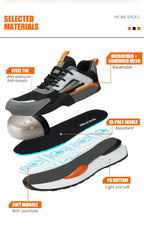 Chaussure de sécurité GUYISA