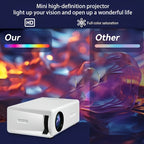 Projecteur portable intelligent ZNLYRION