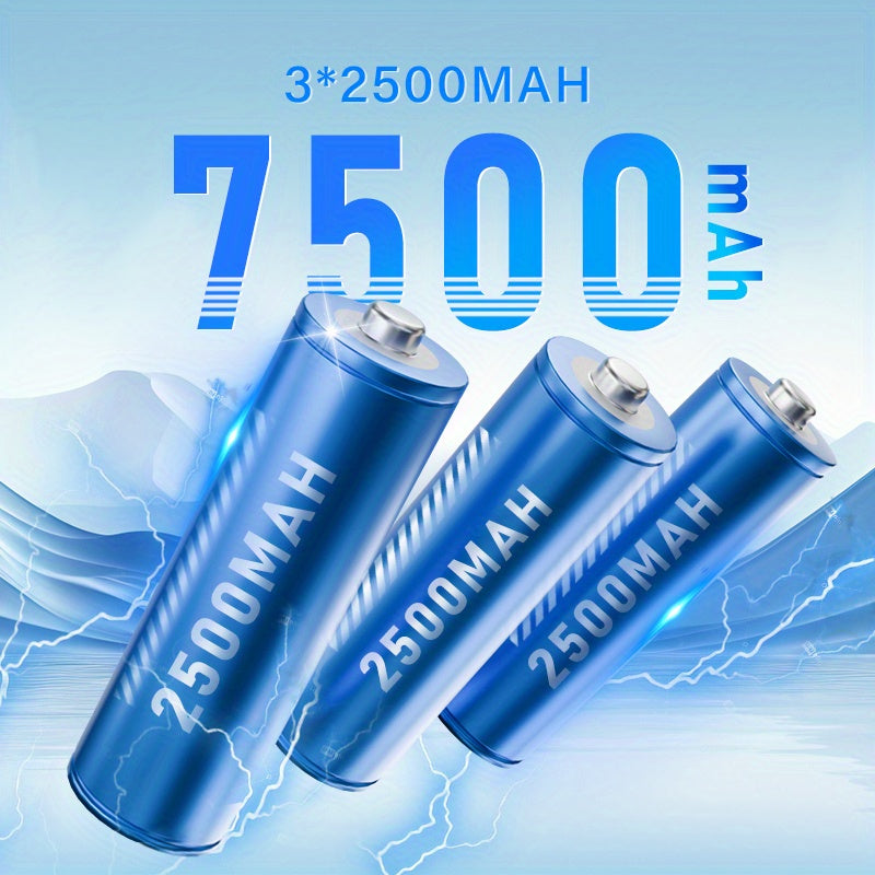 Aspirateur Voiture sans Fil CENRR