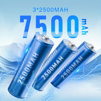 Aspirateur Voiture sans Fil CENRR