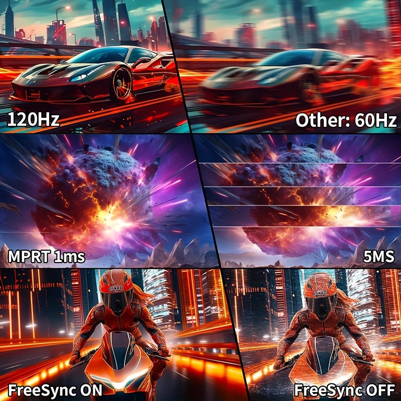 Ecran incurvé Gawfolk 49 pouces