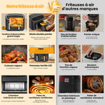 AirFryer double zone GIDGIMO 10L