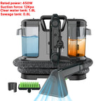 Nettoyeur de tapis portable - 750W