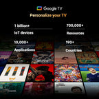 METZ QLED TV 43 pouces 4K