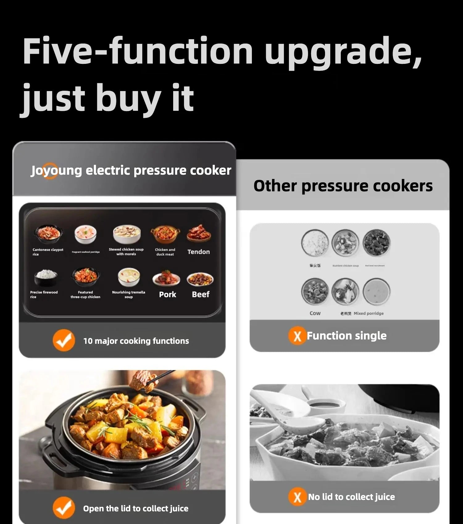Smart Electric Pressure Cooker