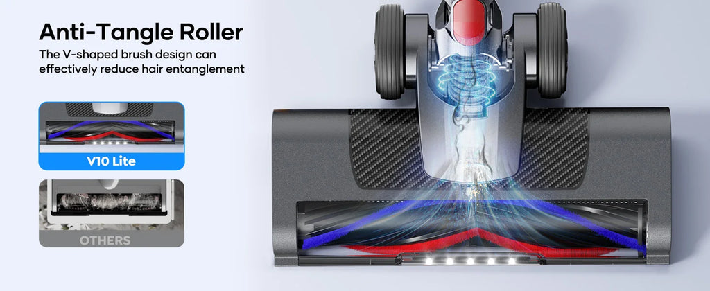 Aspirateur sans fil Laresar V10