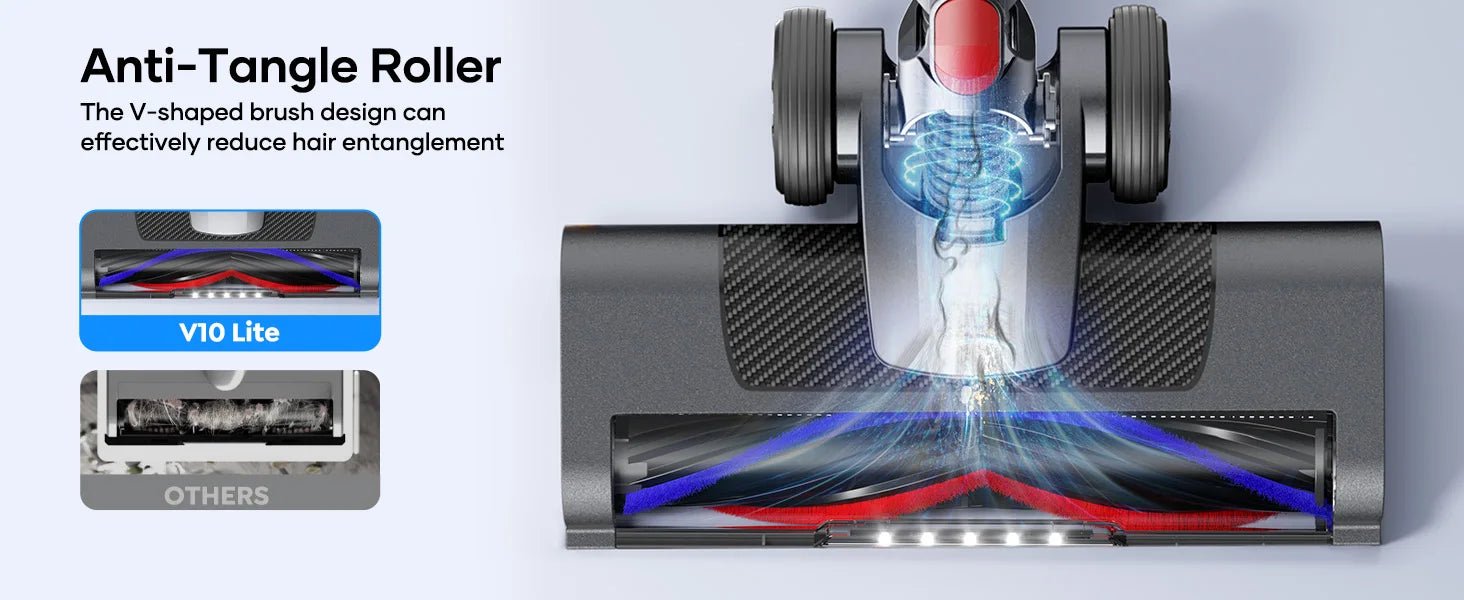 Aspirateur sans fil Laresar V10