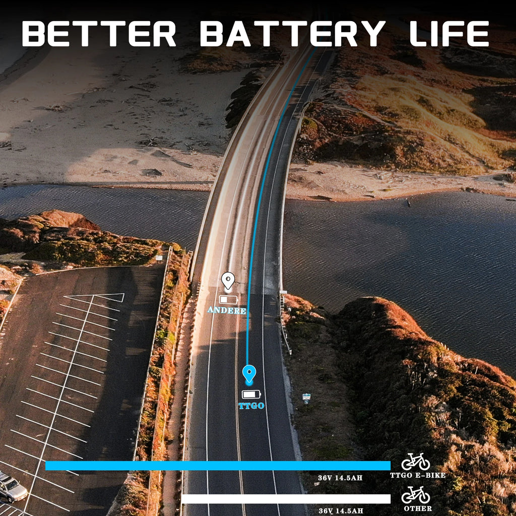Vélo électrique TTGO YY-26ST  26 pouces