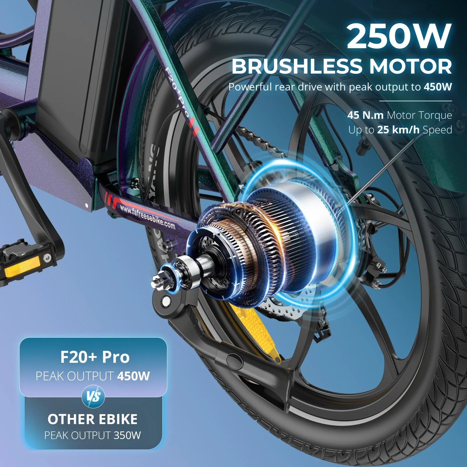 vélo électriqueFAFREES F20 + Pro