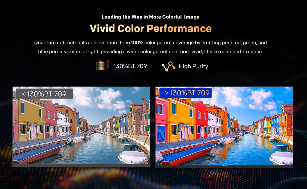 Metz QLED TV 32 pouces