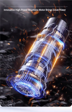 Aspirateur de Voiture Sans Fil Multifonction CENRR