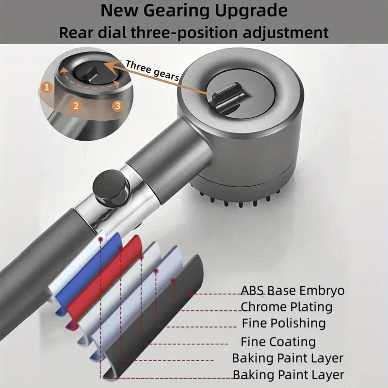 Pommeau de douche haute pression