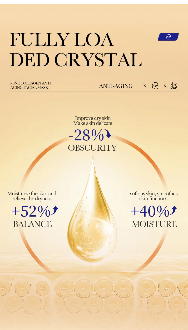 Masque Facial Anti-rides au collagène