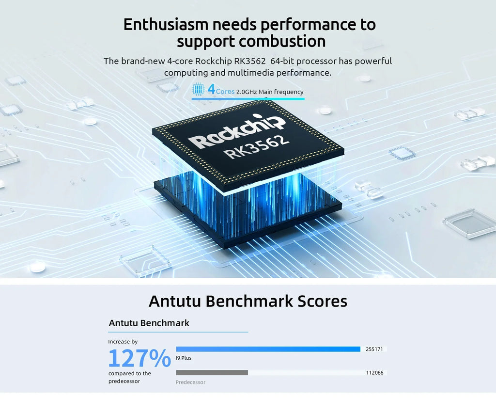 BMAX tablette I9 Plus 10.1 pouces Android 15