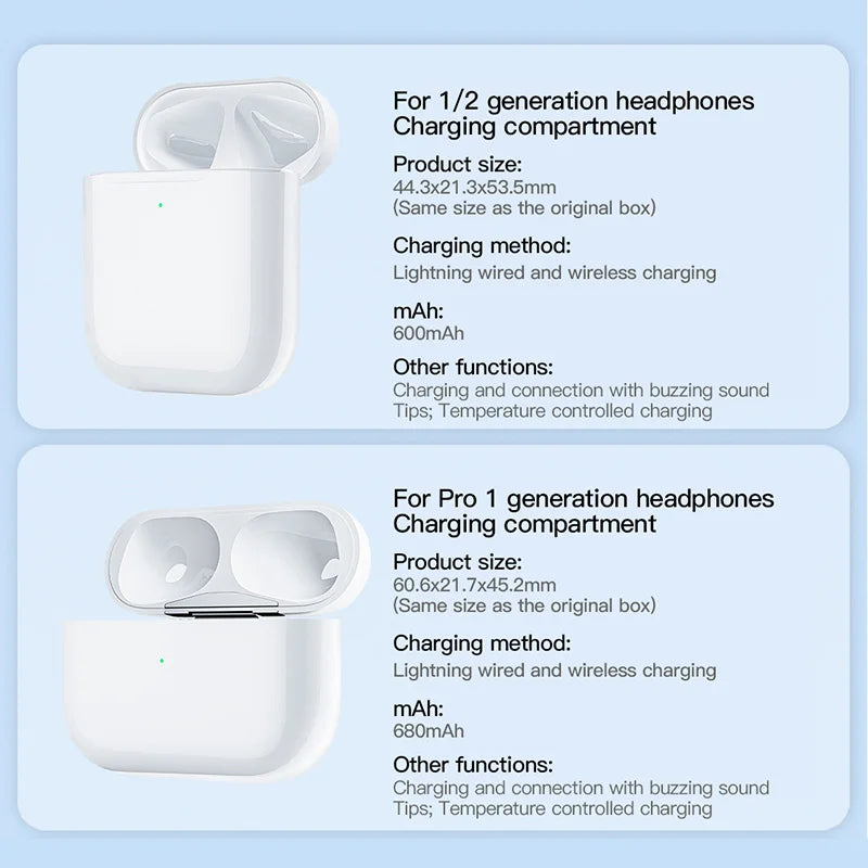 Boîtier de chargement  pour Airpods Pro 1 2 3