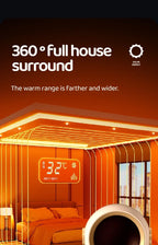 Chauffage électrique Portable 1200W