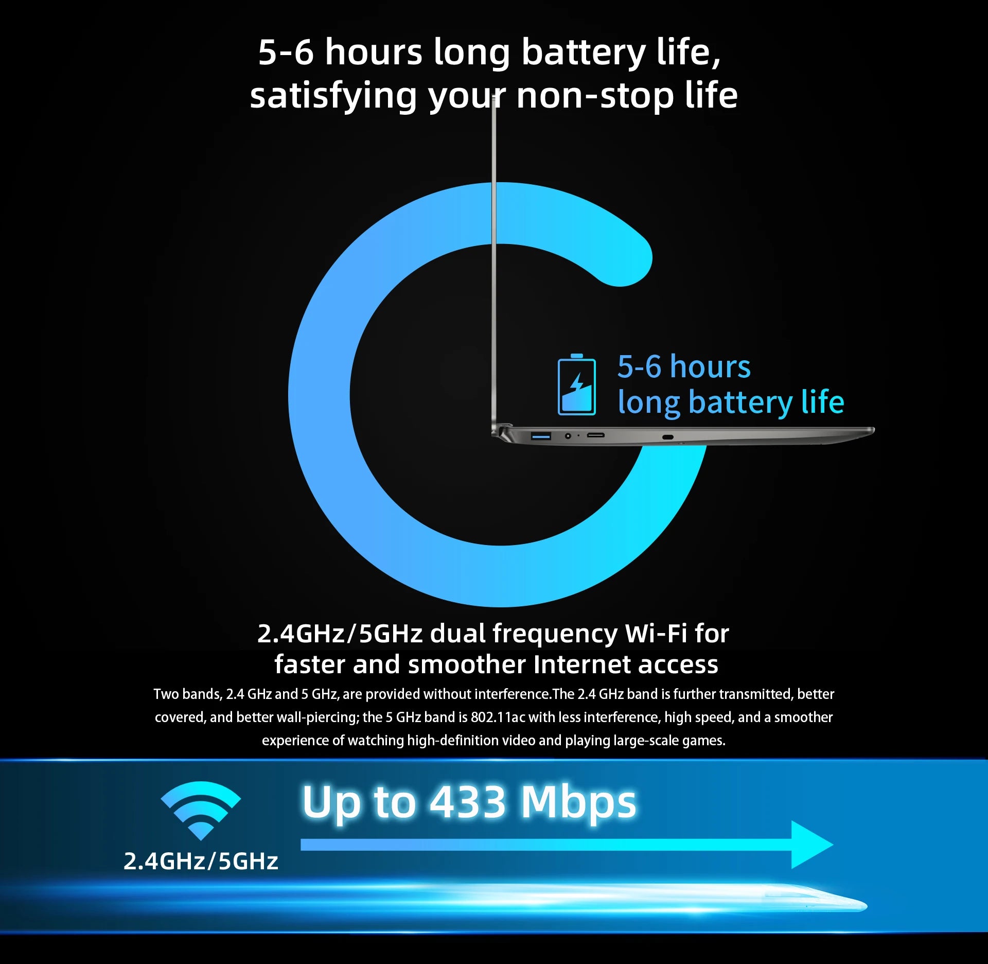 BMAX X15PLUS 15.6 pouces ordinateur portable Intel N5095