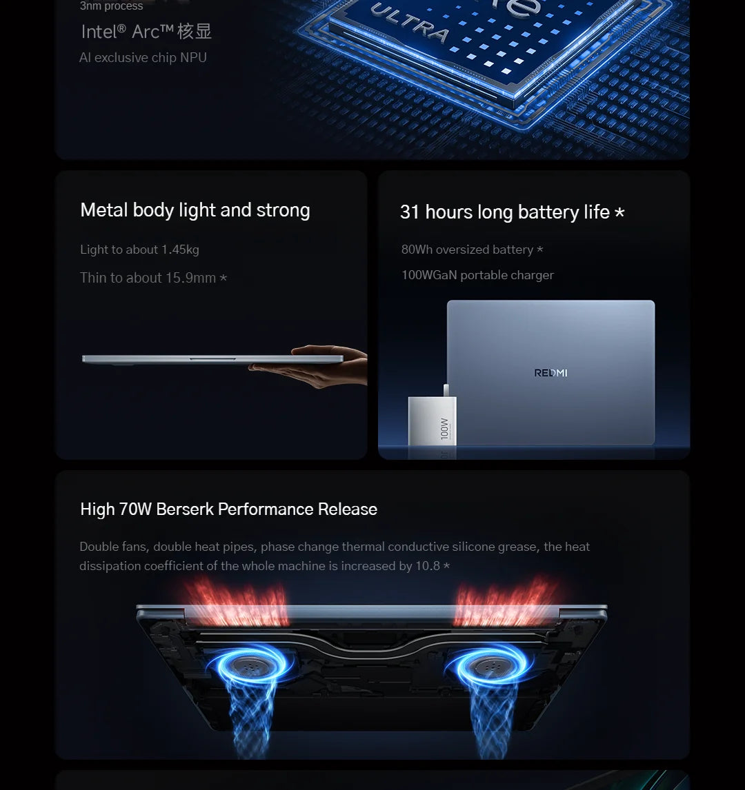 Xiaomi Redmi Book Pro 14