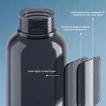 Pulvérisateur à Pression Manuel 2L