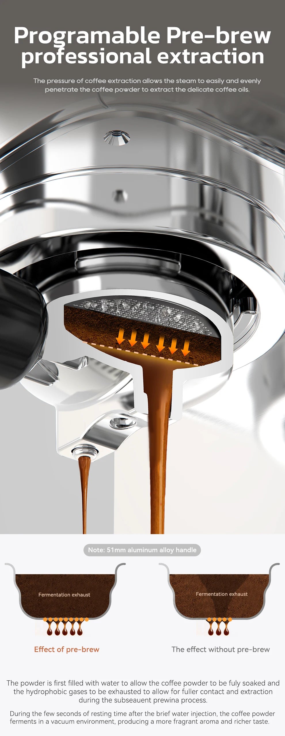 Machine à café 3nen 1 HiBREW