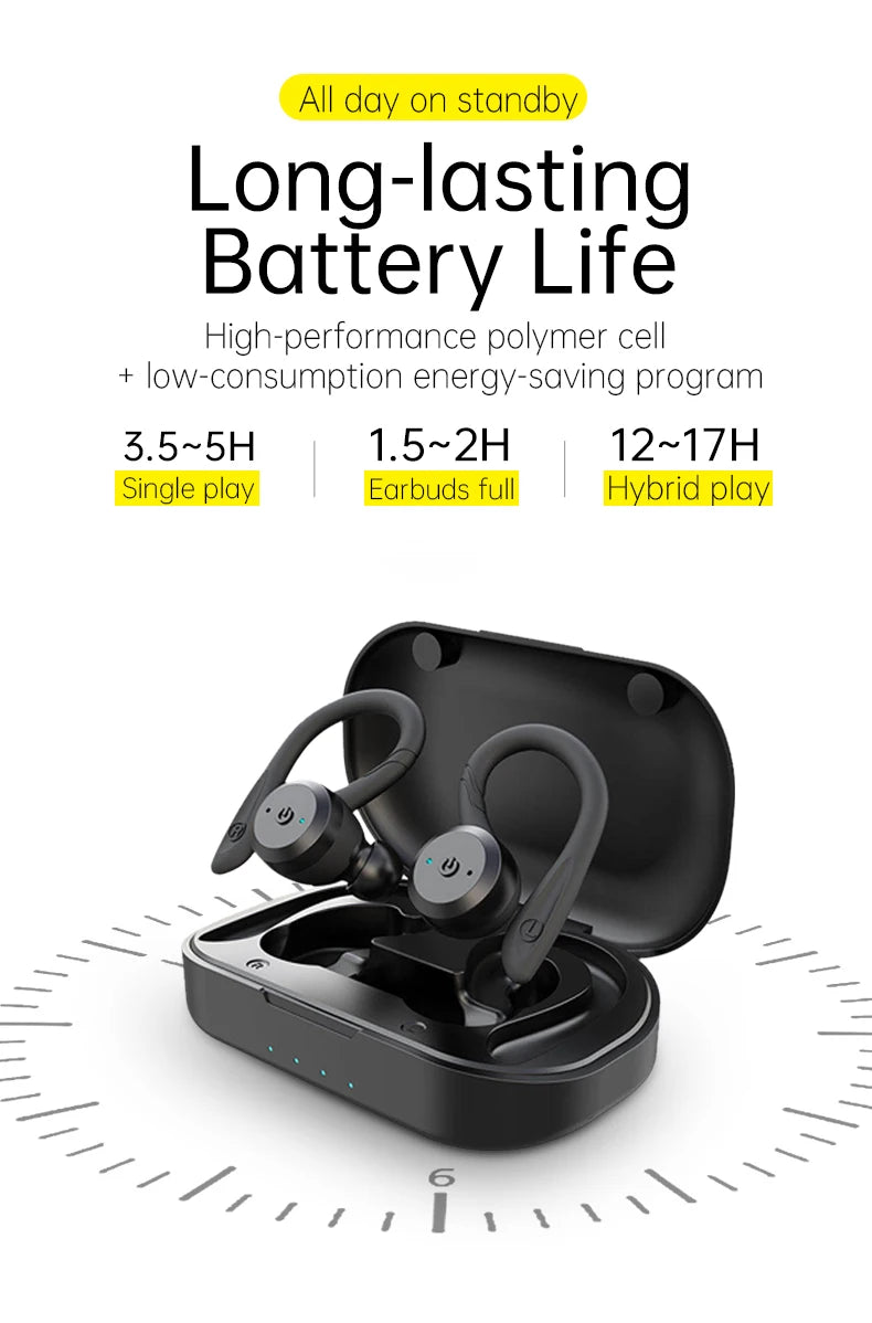 Écouteurs sans fil Xiaomi TWS avec Bluetooth 5.0