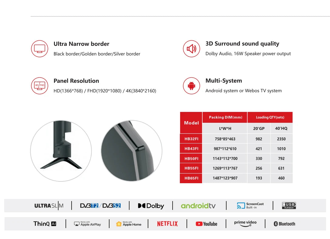 Téléviseur LED intelligent Android 14