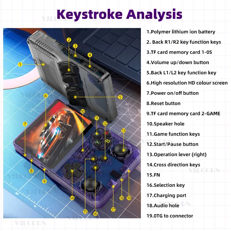 R36S rétro lecteur de jeu Portable système Arkos Linux 3.5 pouces