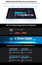 BMAX-Tablette pour enfants I9 Plus