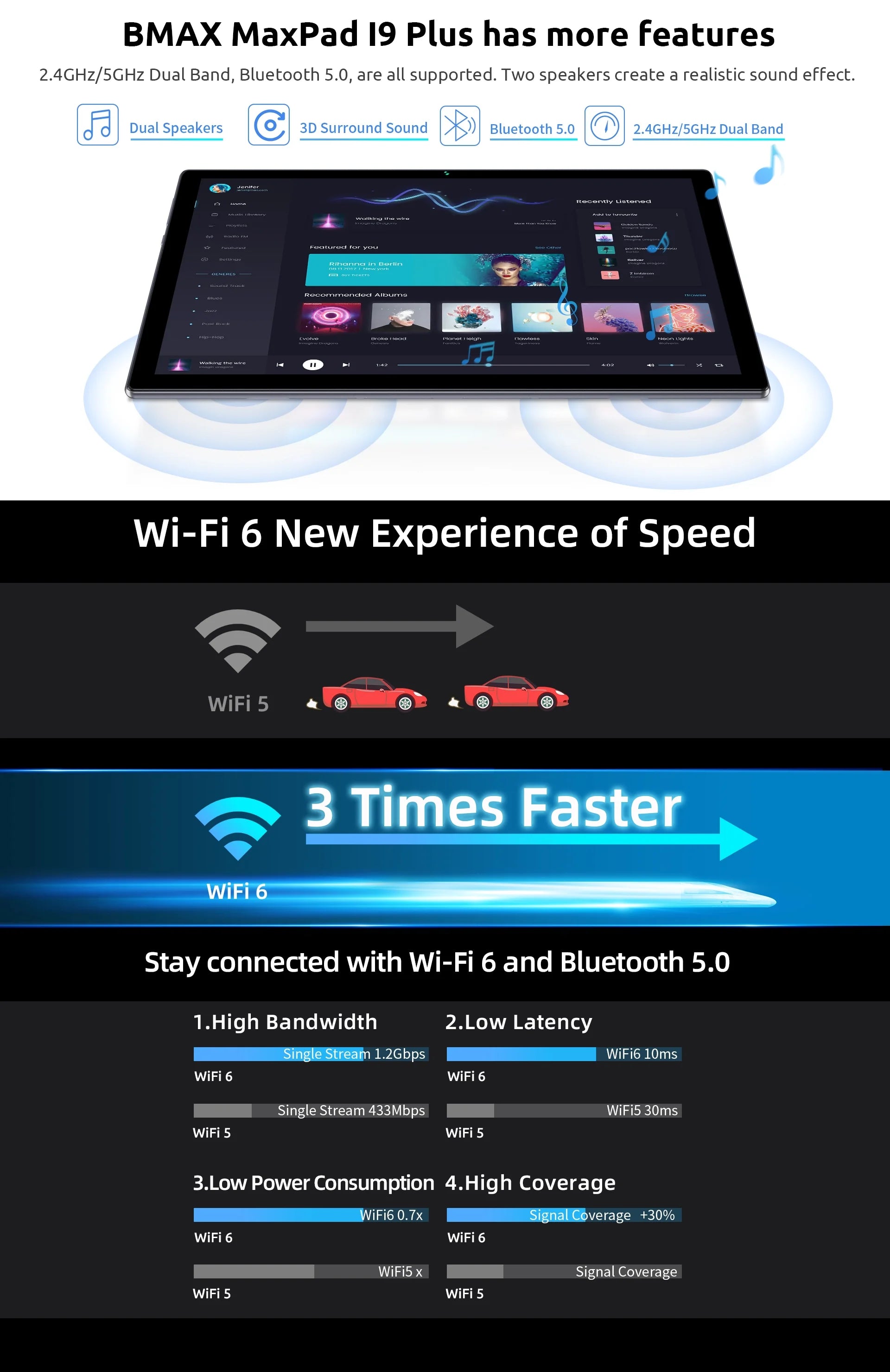 BMAX-Tablette pour enfants I9 Plus