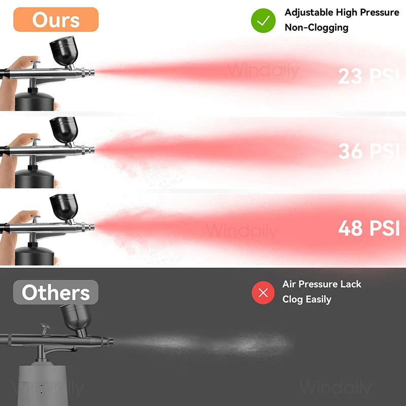 Aérographe Professionnel avec Compresseur Portable