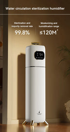 Humidificateur électrique