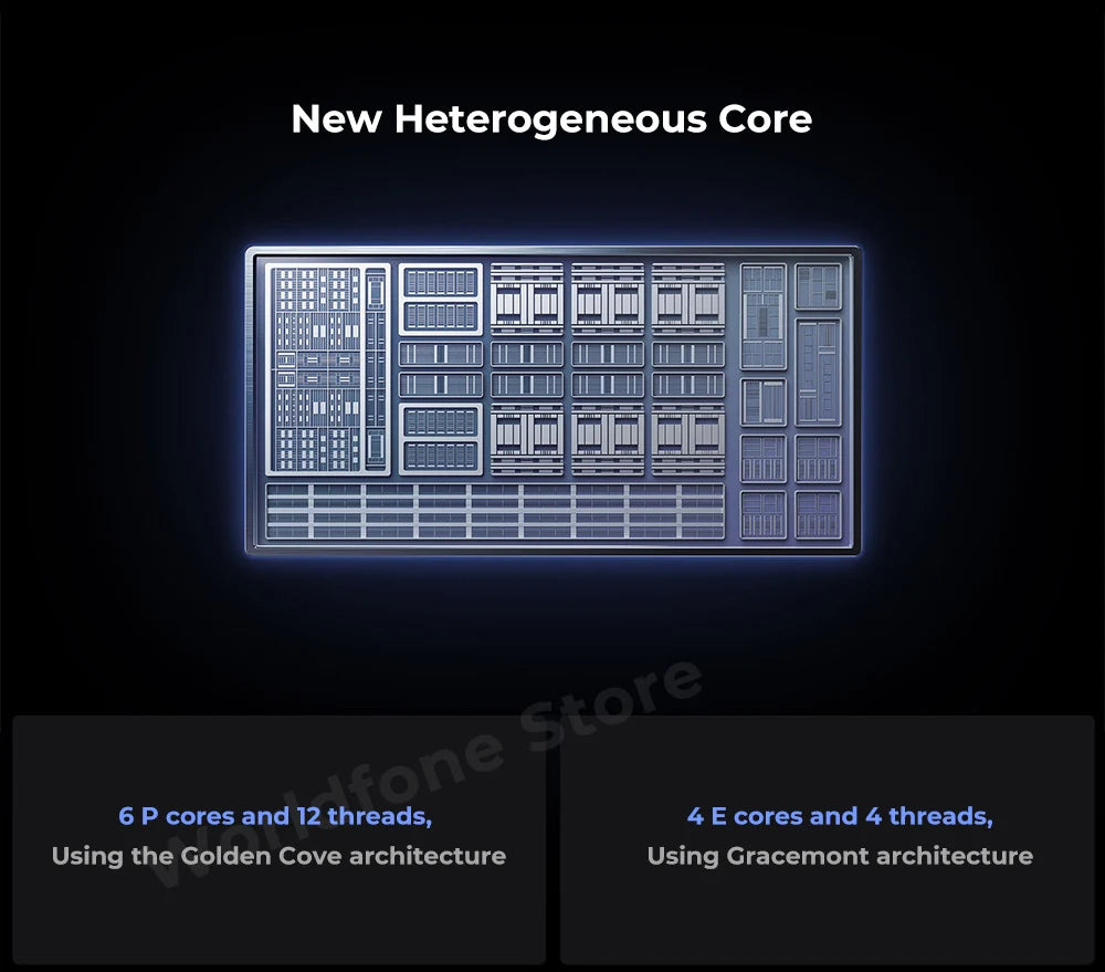 Xiaomi  Redmibook Pro 14 Intel Core i7 12650H GeForce