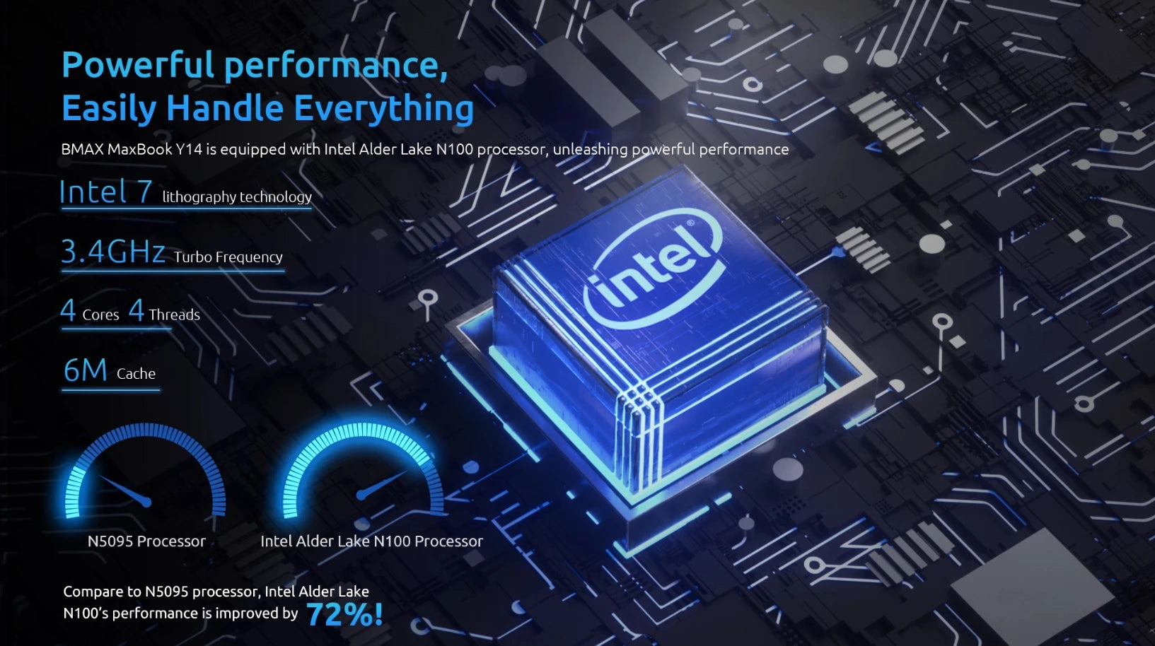 BMAX Y14 ordinateur portable 14 pouces