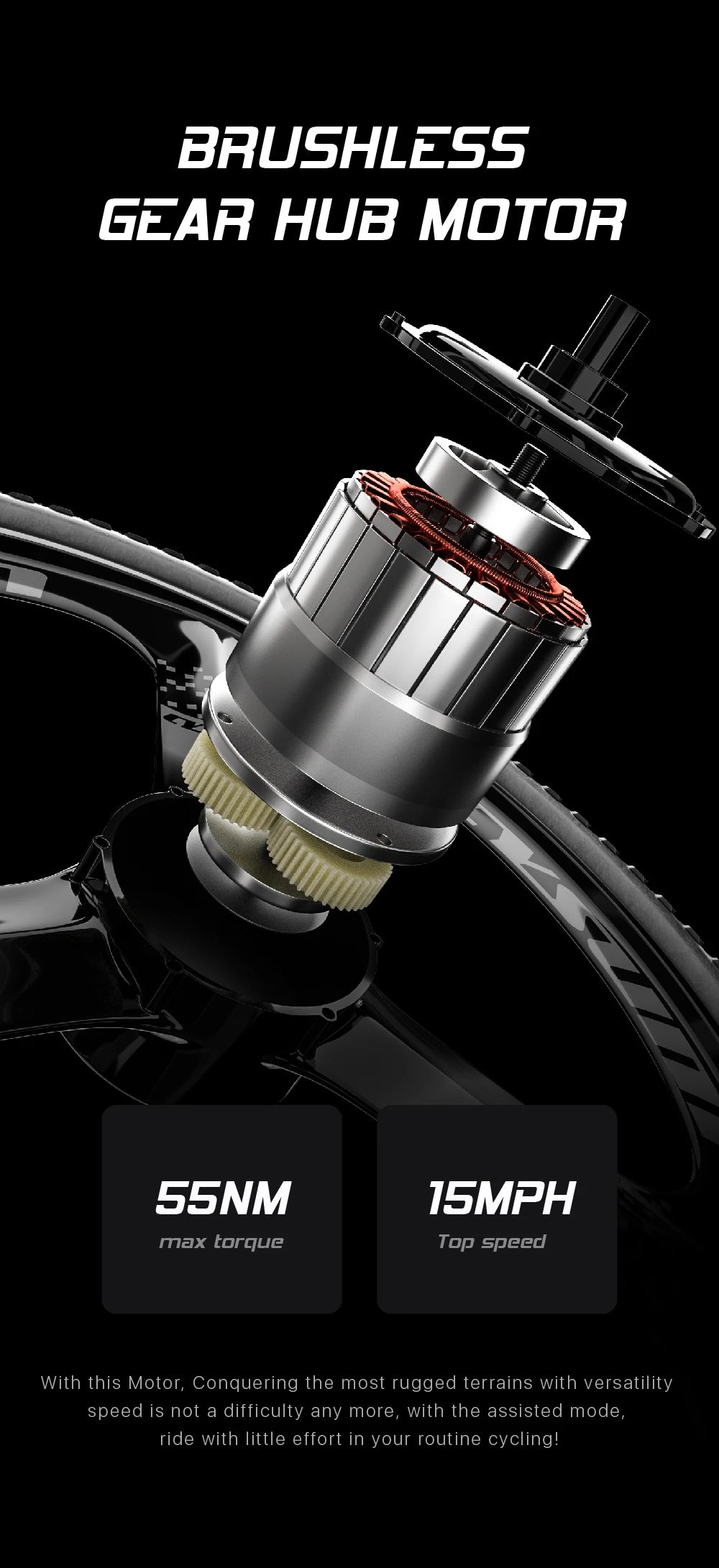 EBike CYSUM Speedy29