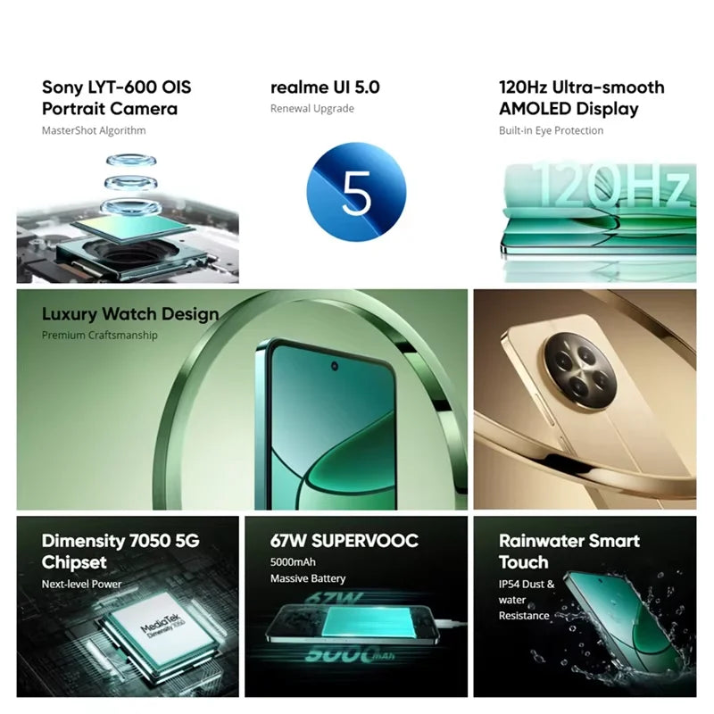 Texte alternatif par défaut