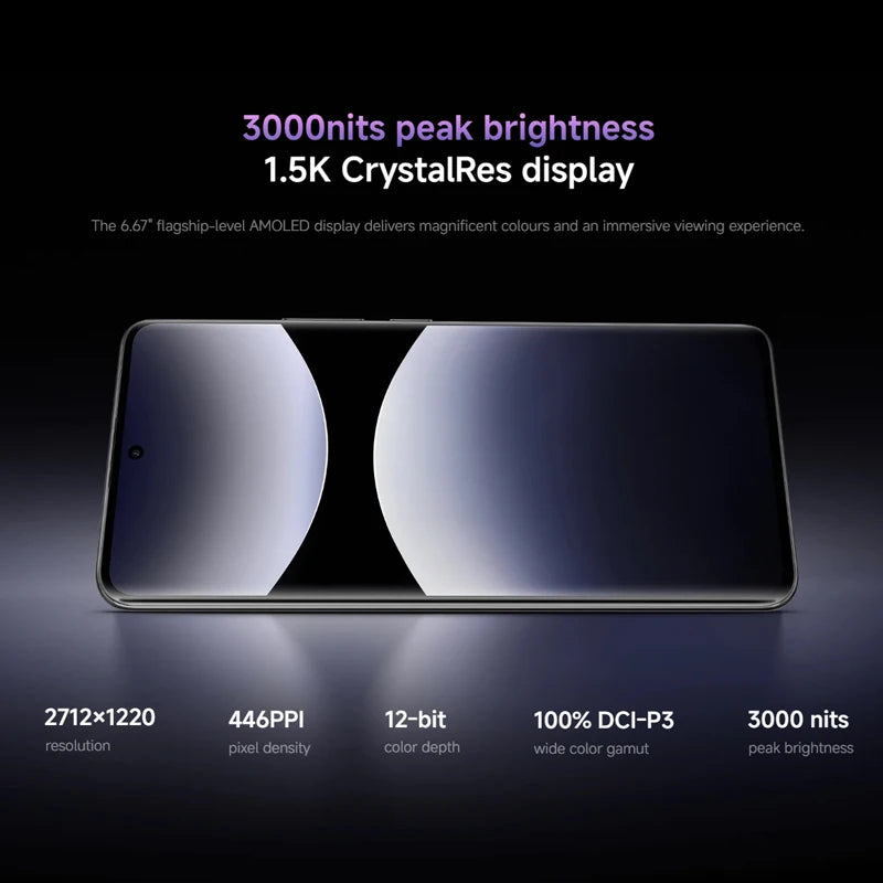 Xiaomi-Smartphone Redmi Note 14 Pro Plus