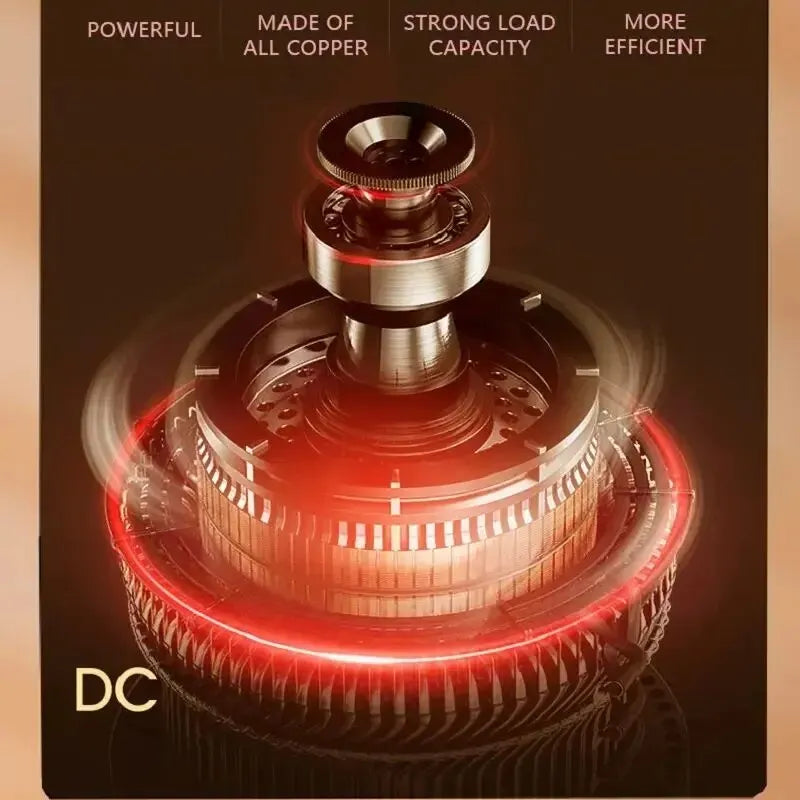 1200W PTC Office Hot Air Heater