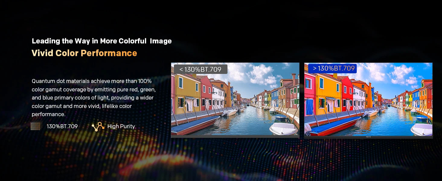 METZ MQF7000Z Smart TV HD QLED Google TV